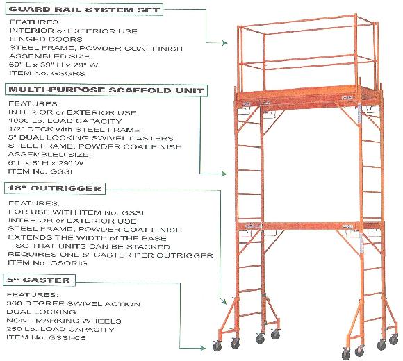 Specialty Supply Inc Scaffolding Rental Sales Service