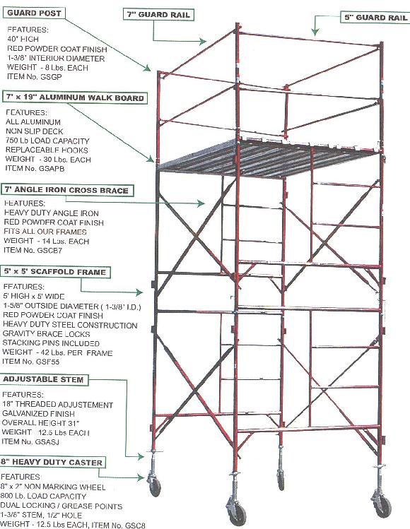 Specialty Supply Inc Scaffolding Rental Sales Service